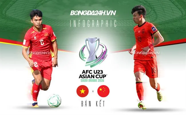 Cá cược E-sports tại banca29 tải app