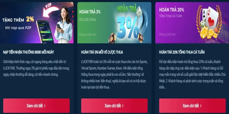 So sánh Banca29 Tải App với các đối thủ